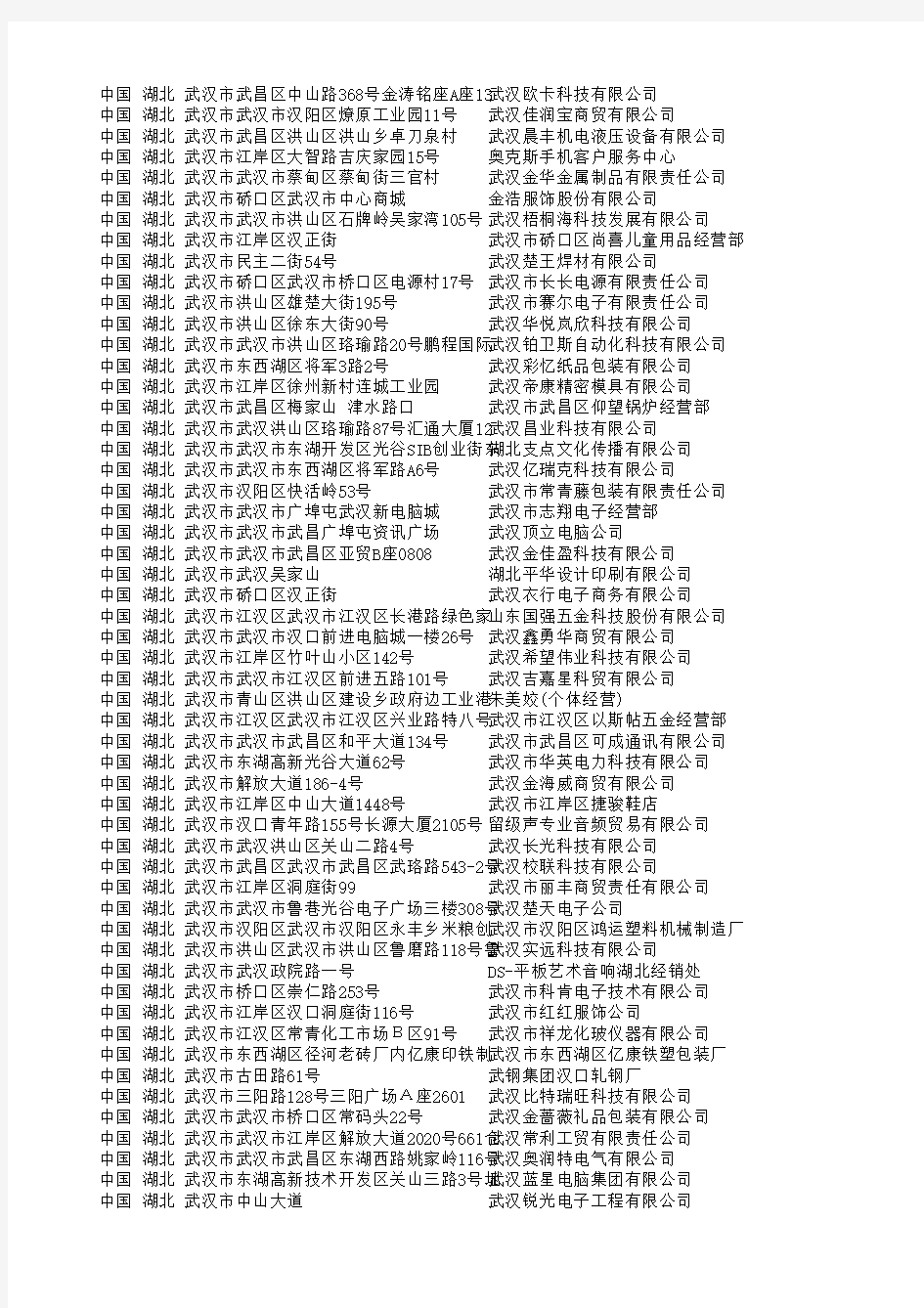 最新武汉企业名录