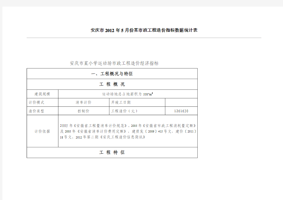 安庆市2012年5月份某市政工程造价指标数据统计表