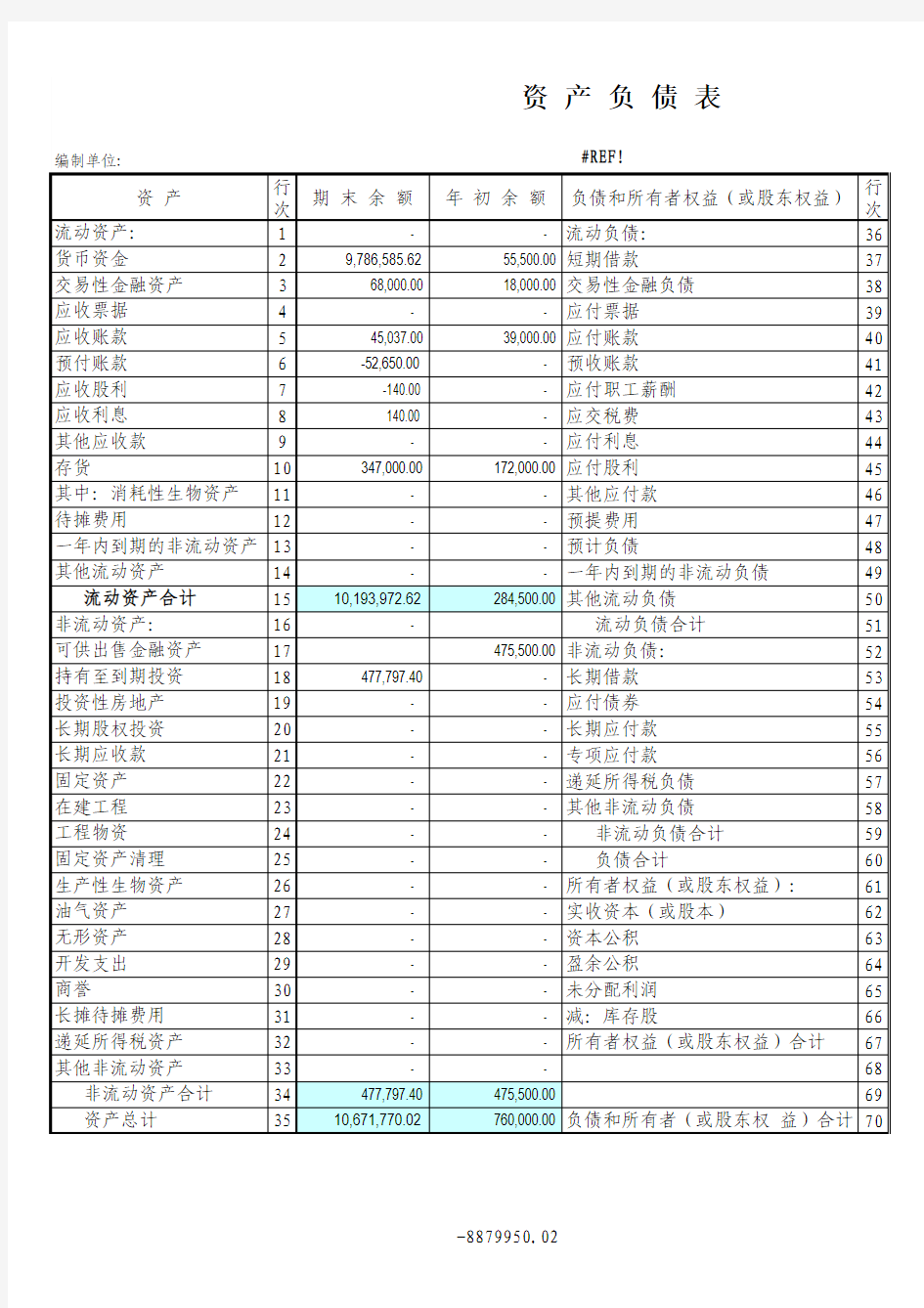 新企业会计准则下整套财务报表格式