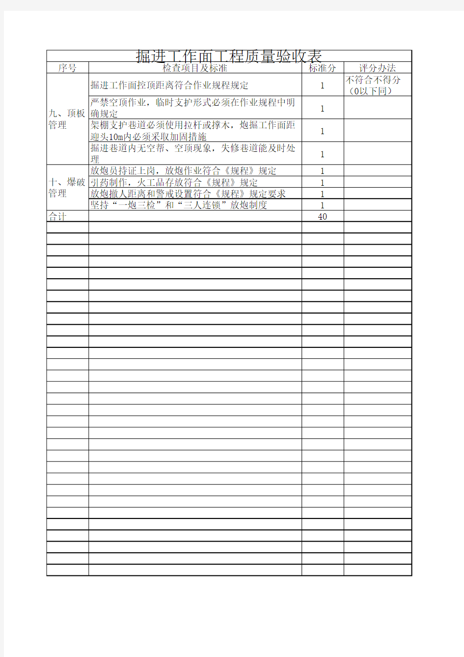 掘进工作面工程质量验收表