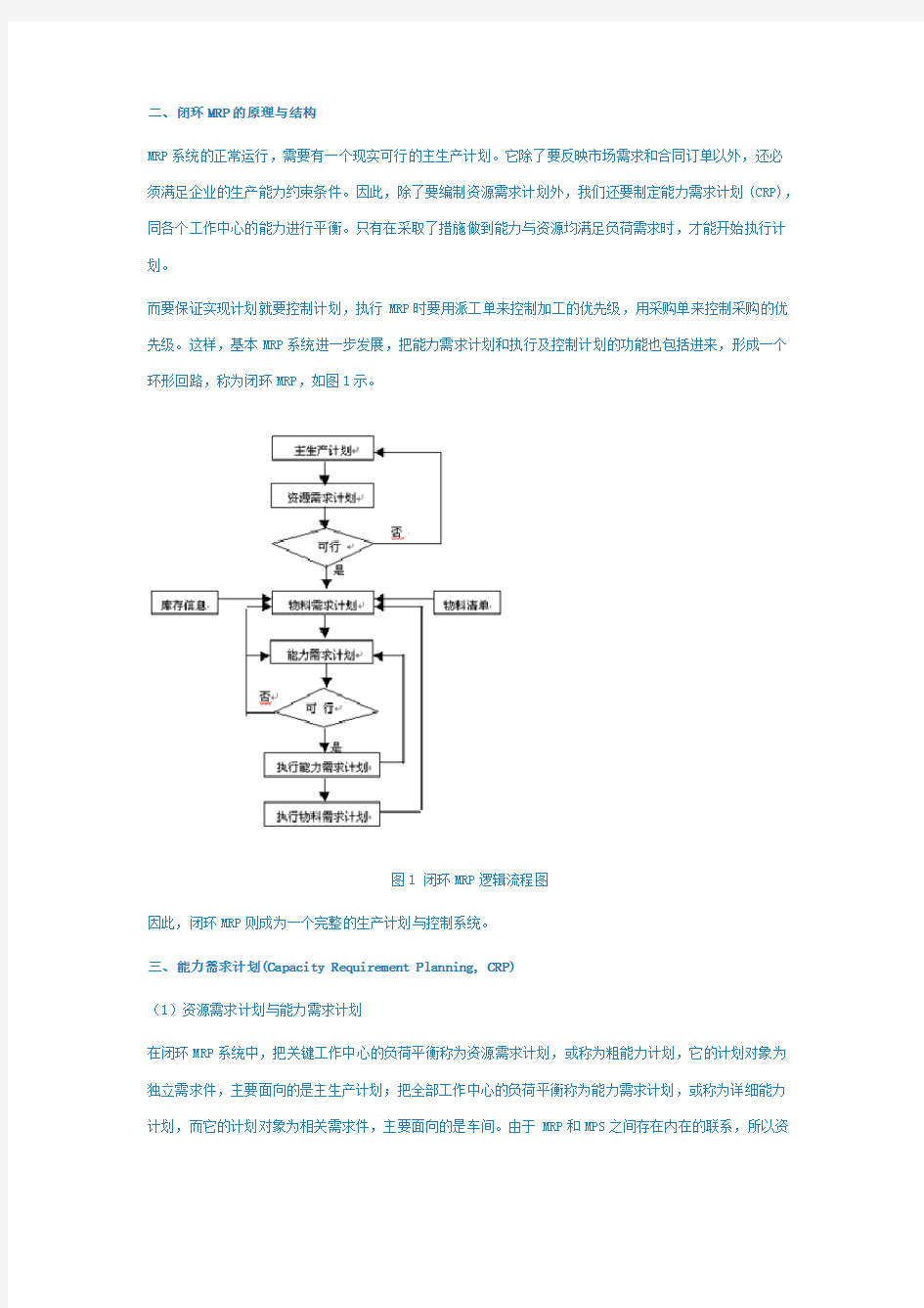 MRPII流程图