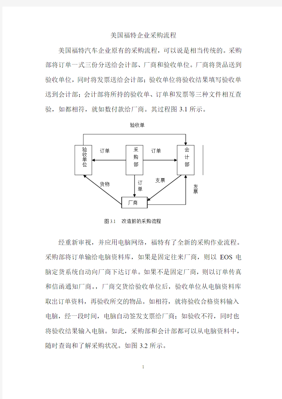 美国福特企业采购流程