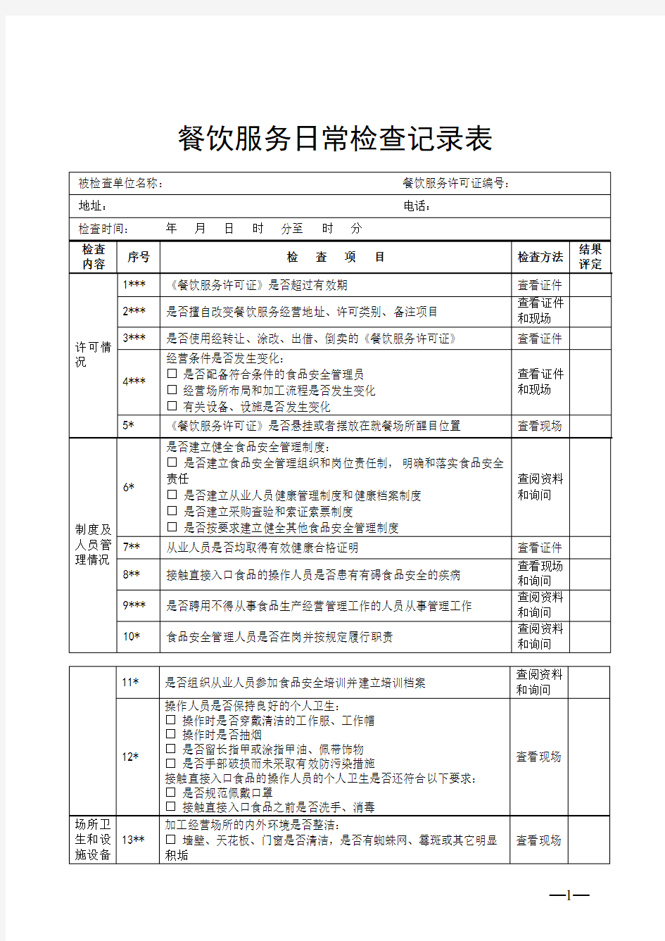 餐饮服务日常检查记录表