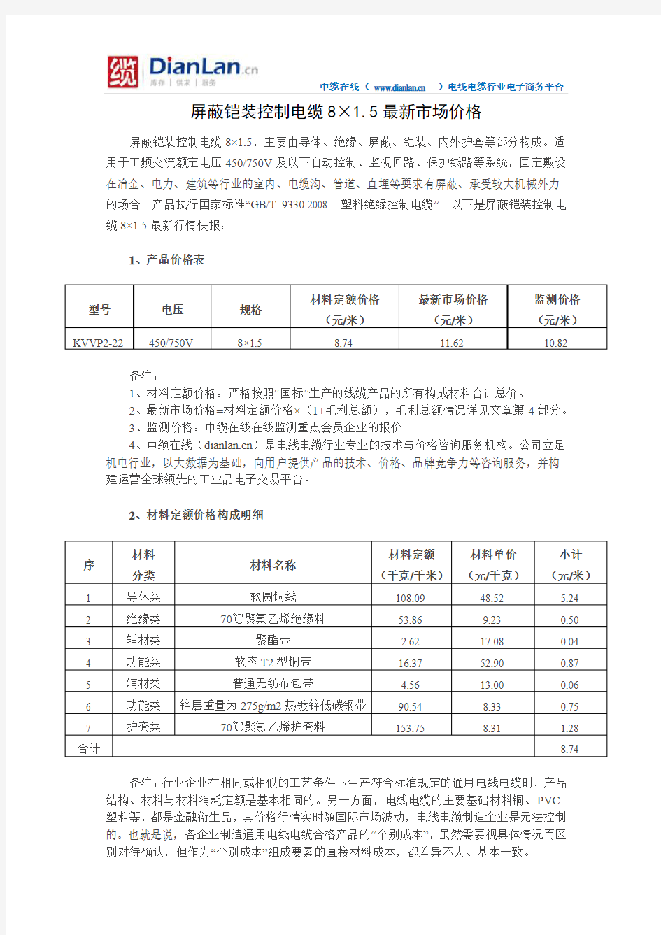 屏蔽铠装控制电缆8×1.5最新市场价格