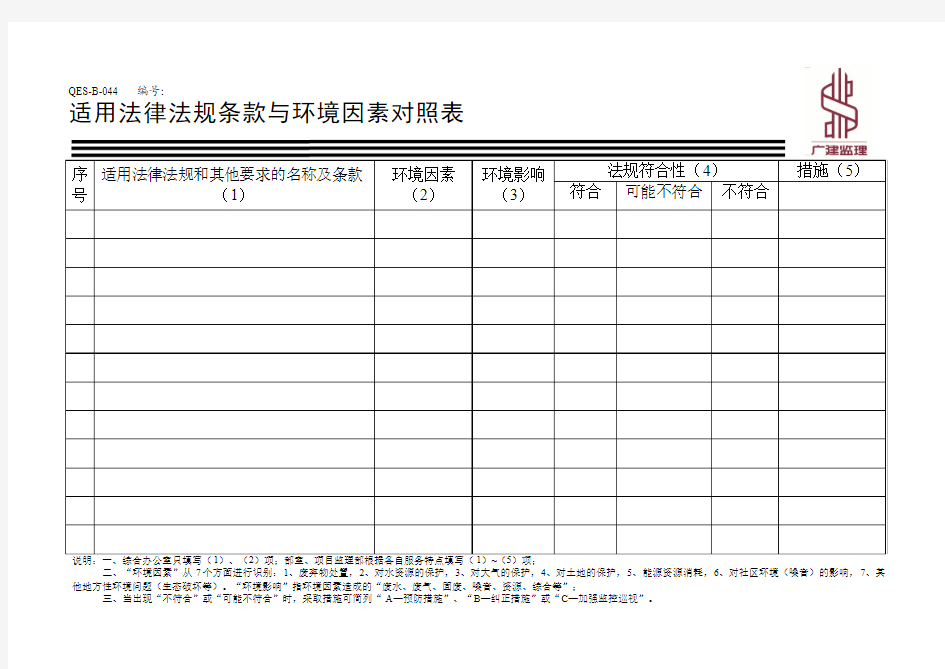 B-044-适用法律法规条款与环境因素对照表