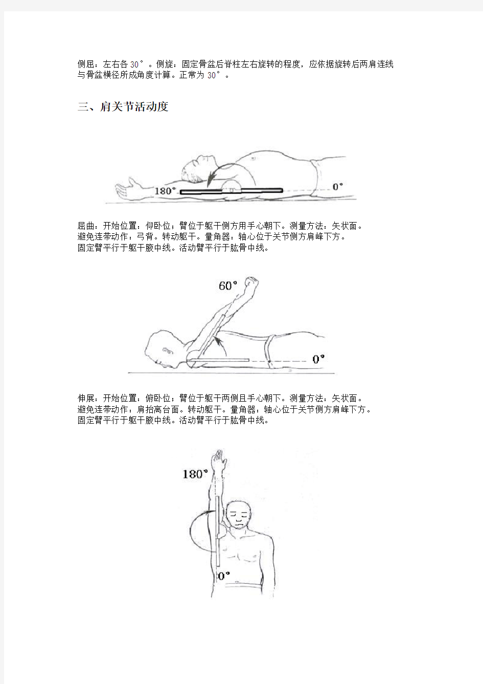 关节活动度测量图解