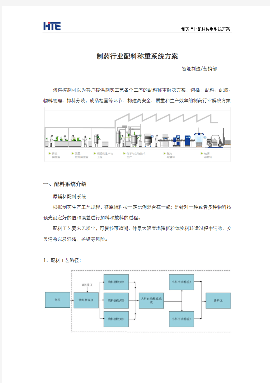 制药行业配料称重系统方案 V1.0