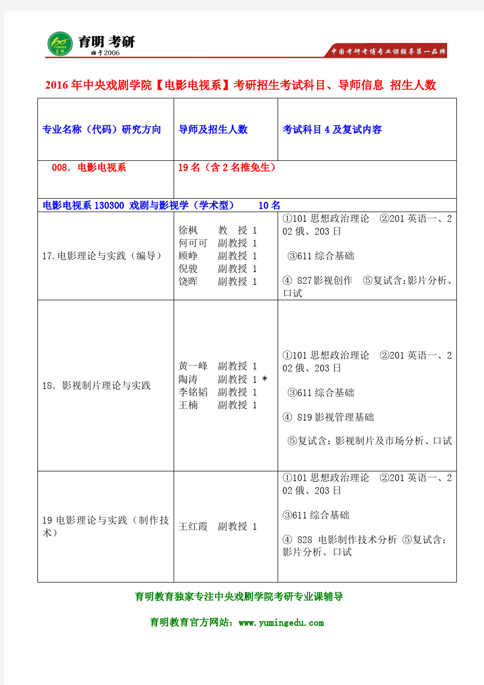 2016年中央戏剧学院影视制片理论与实践611综合基础 819影视管理基础 影视 考研参考书目、历年真题试题、