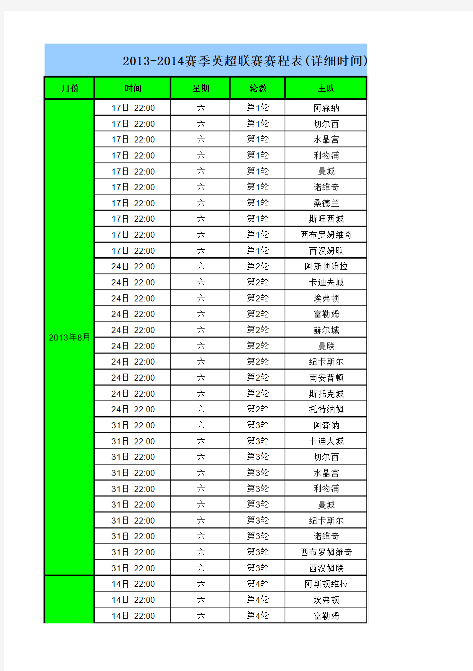 2013-2014赛季英超联赛赛程表(有详细时间)