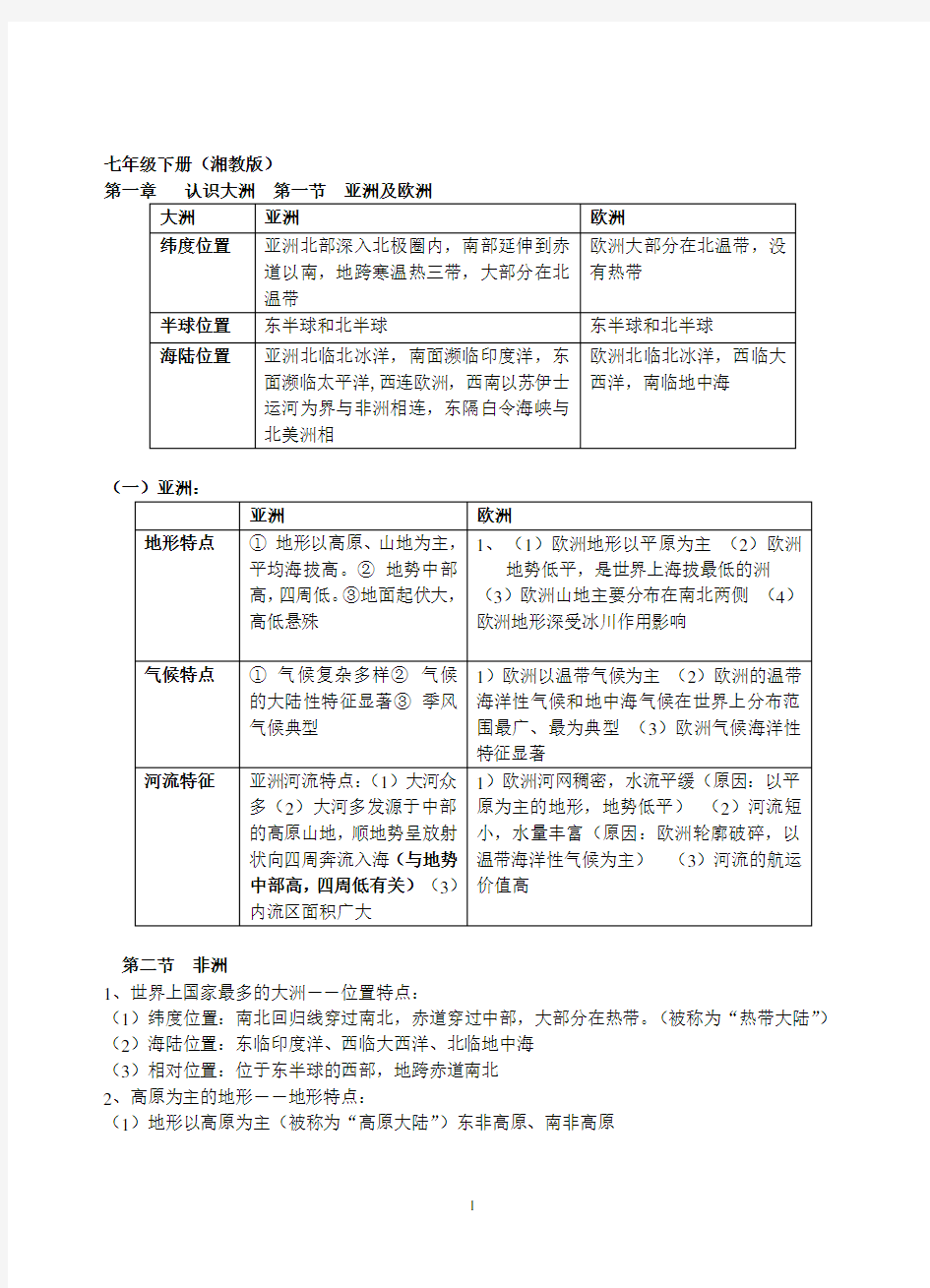 湘教版七年级地理下期末复习提纲(全)