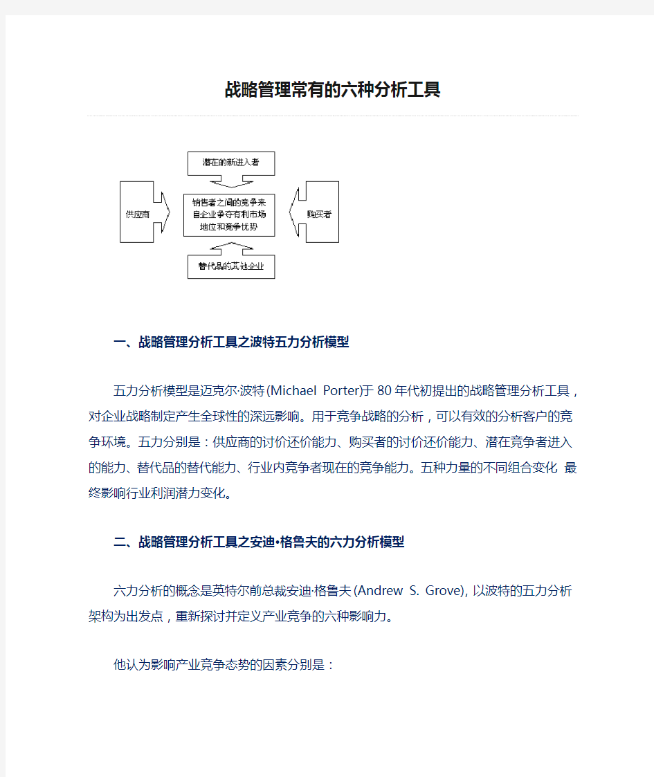 战略管理常有的六种分析工具