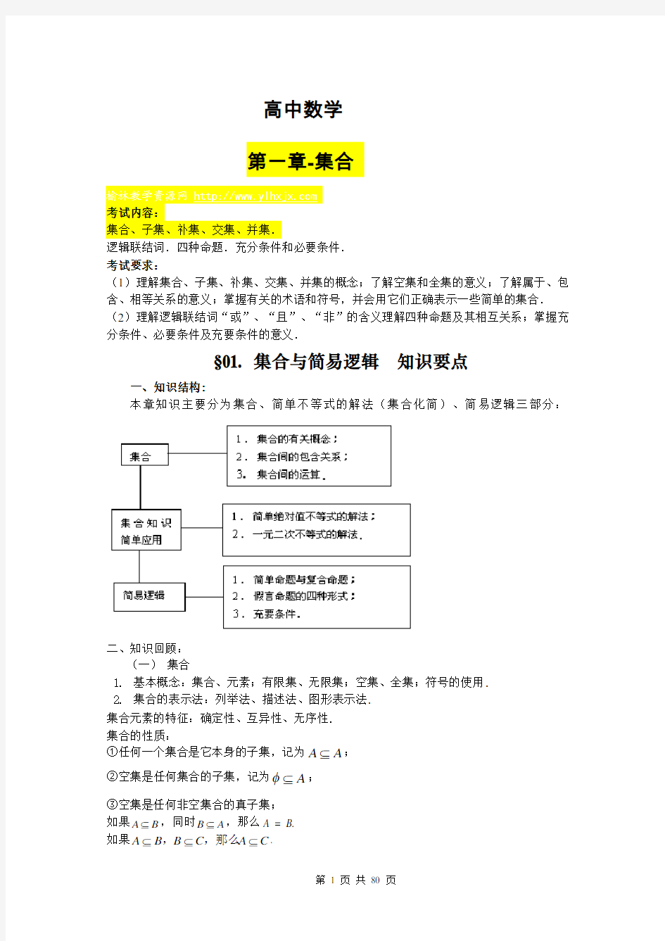 高考数学知识点总结(全而精,一轮复习必备)