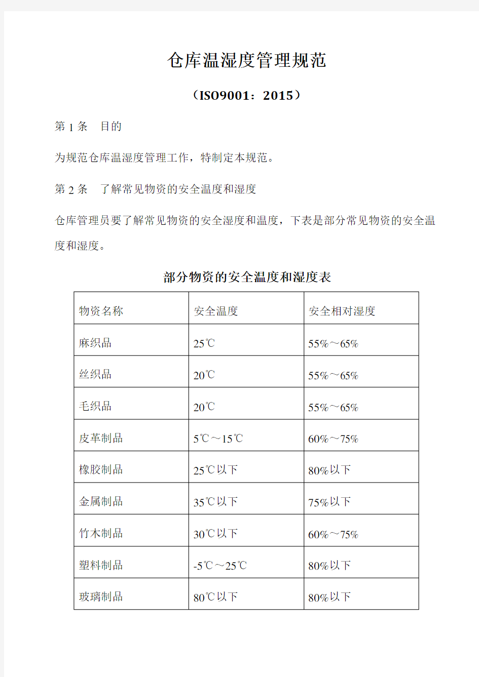 ISO9001-2015仓库温湿度管理规范A0