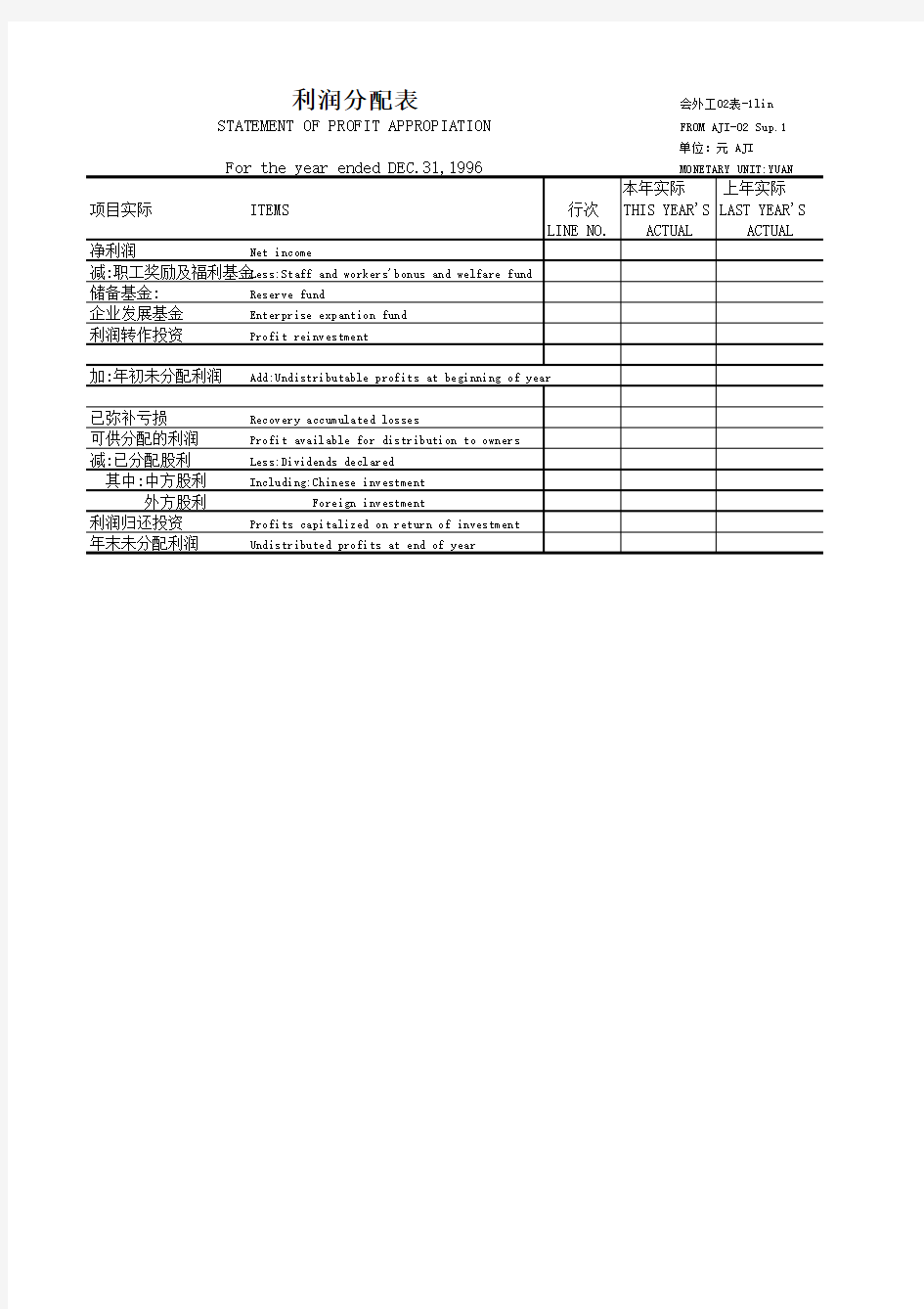 财务报表大全中英文对照版