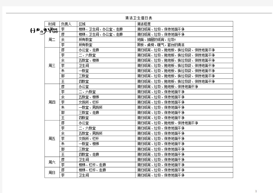 清洁卫生值班表