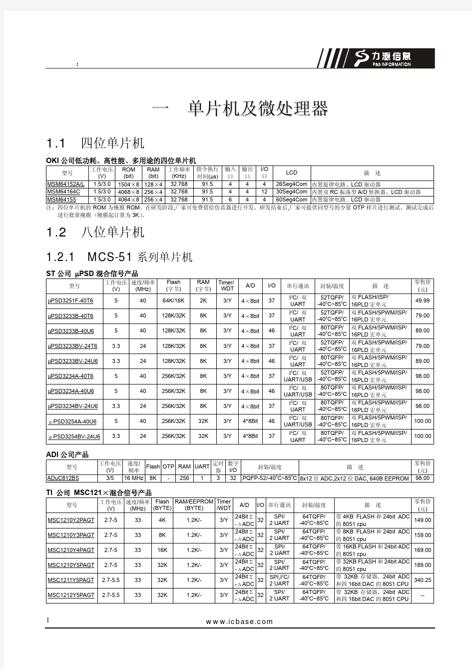 单片机选型手册