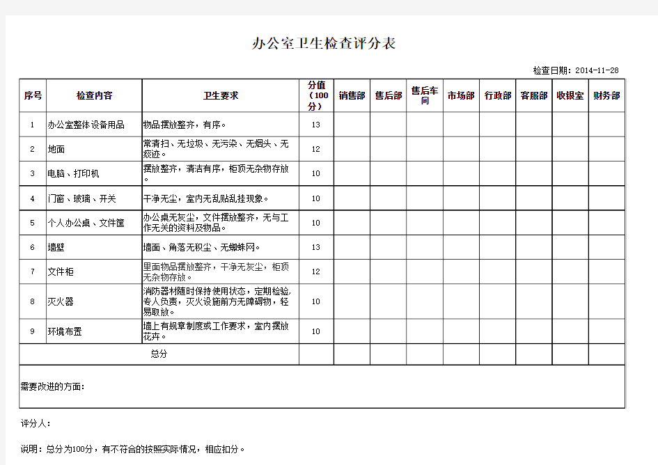 办公室卫生检查表范本