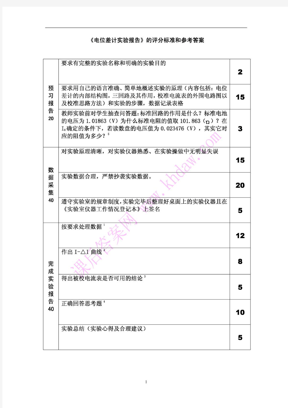 大学物理实验教程第二版思考题答案(李学金著)----电位差及电桥评分标准