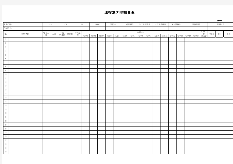 IE标准工时测量表