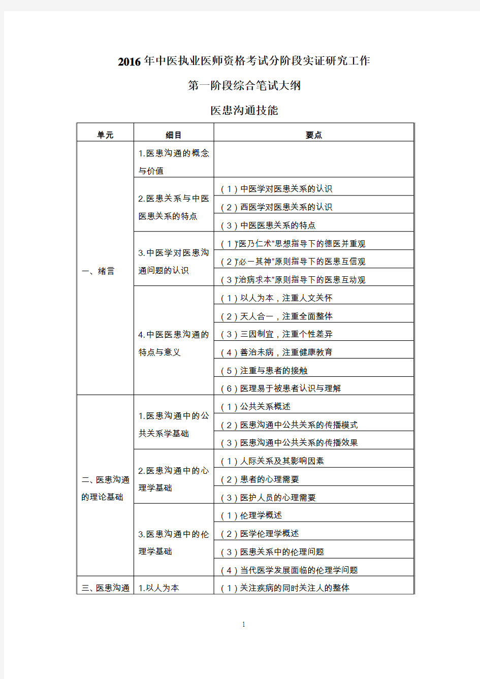 2016年分阶段考试实证研究工作第一阶段医学综合笔试大纲(医患沟通与交流)-