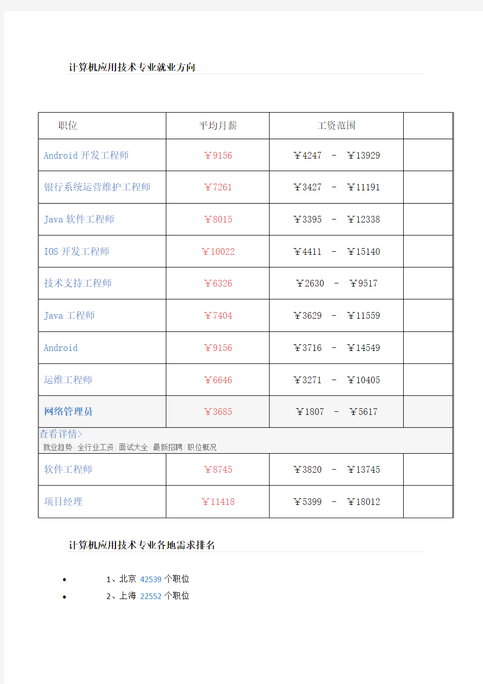 计算机应用技术专业就业方向