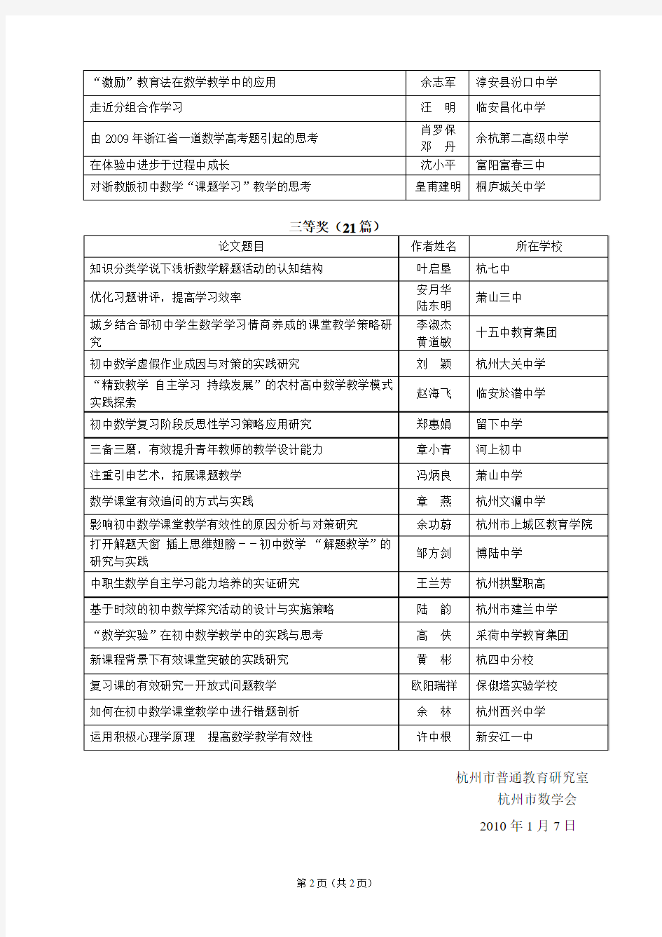 关于公布杭州市数学会2009年优秀论文评选结果的通知