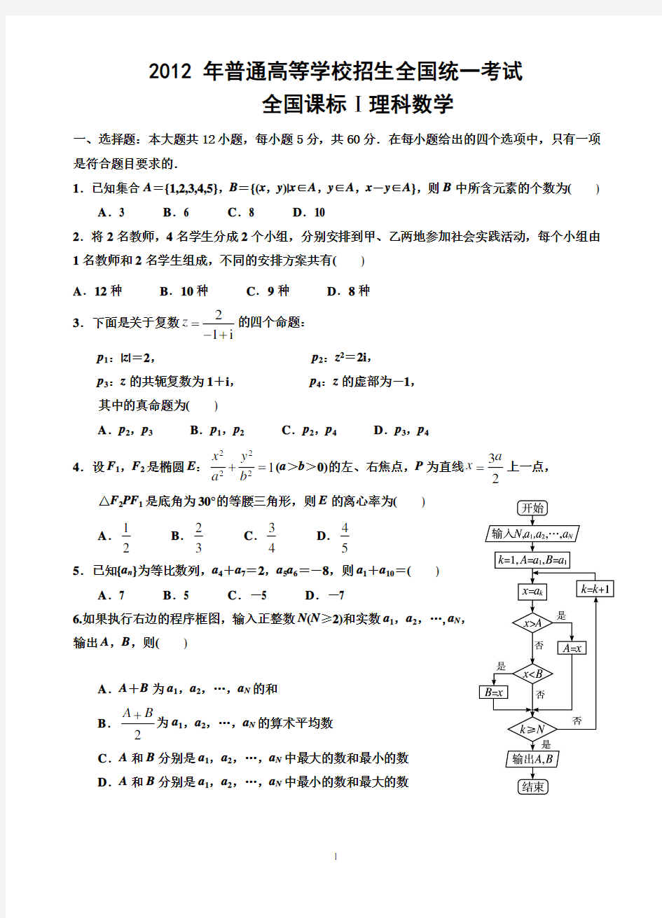 2012年高考全国卷1理科数学试题及答案(word精校版)