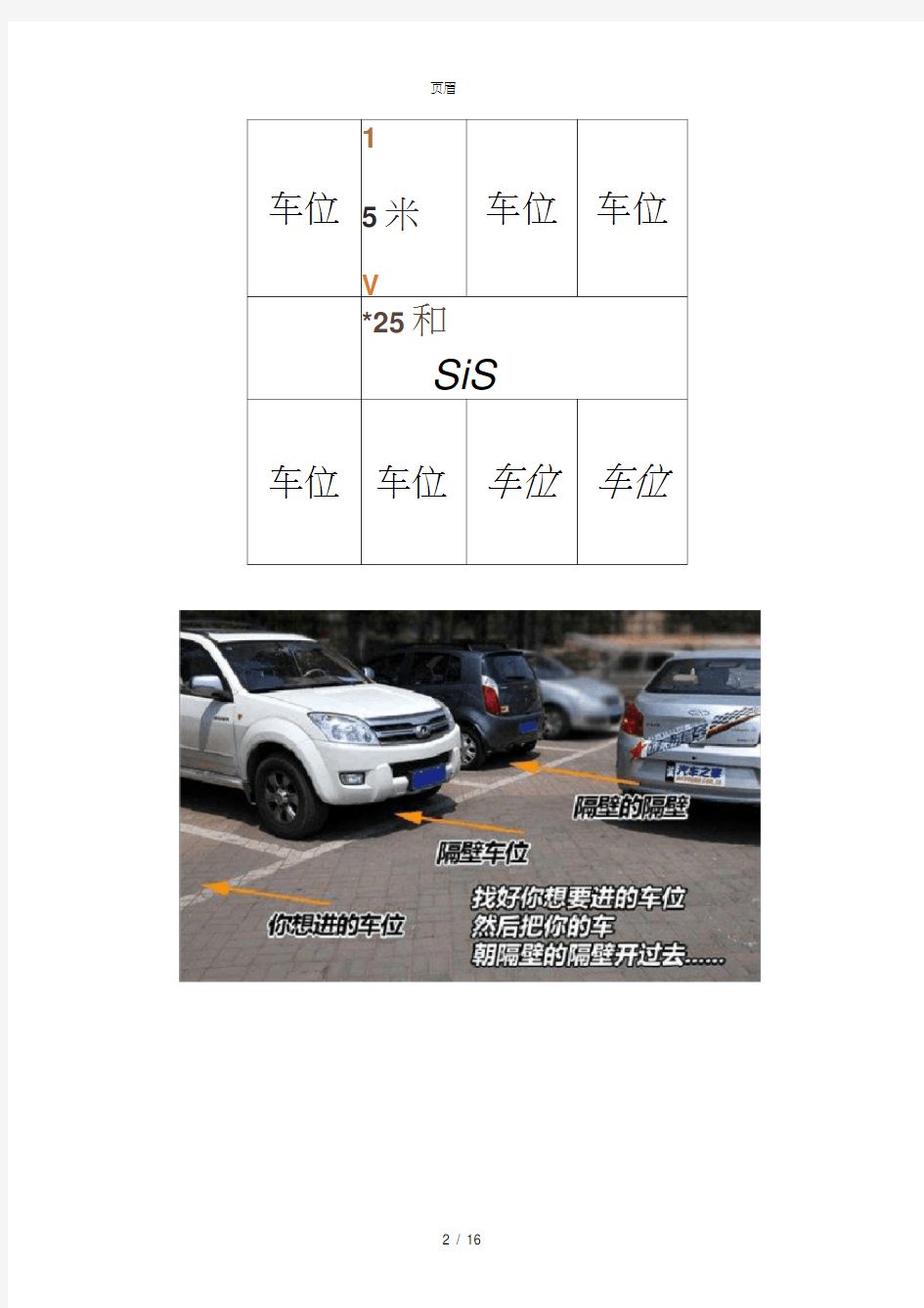 简单实用的停车入位小技巧(附图解)