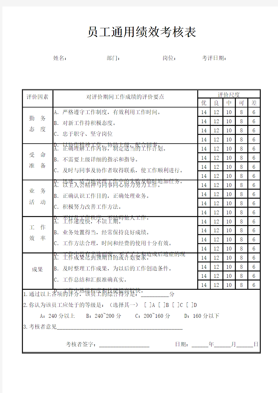 员工通用绩效考核表