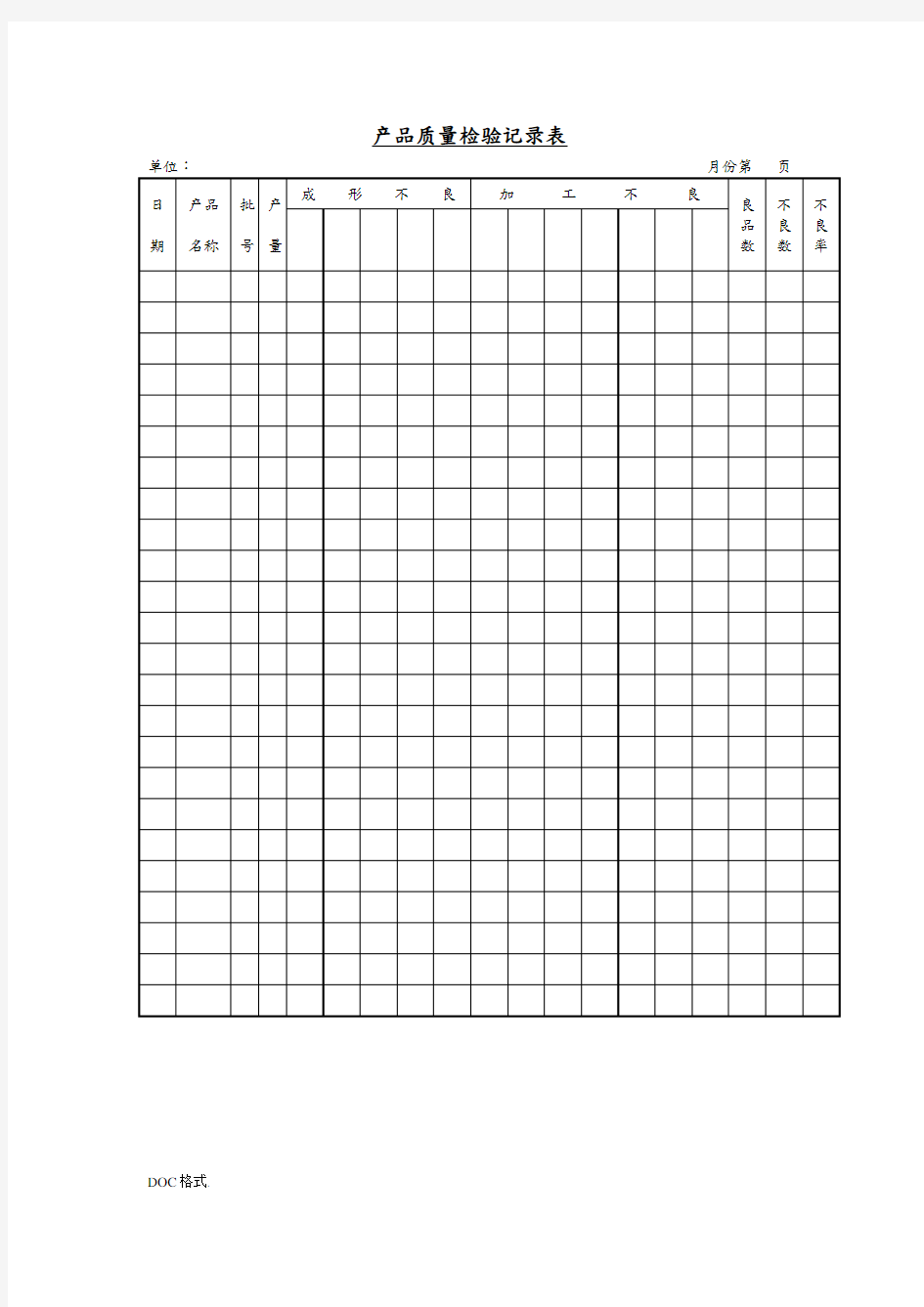 公司产品质量检验记录表