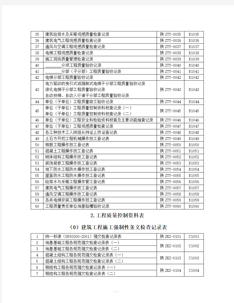 陕西省建筑工程施工通用表格、控制资料-(全套)