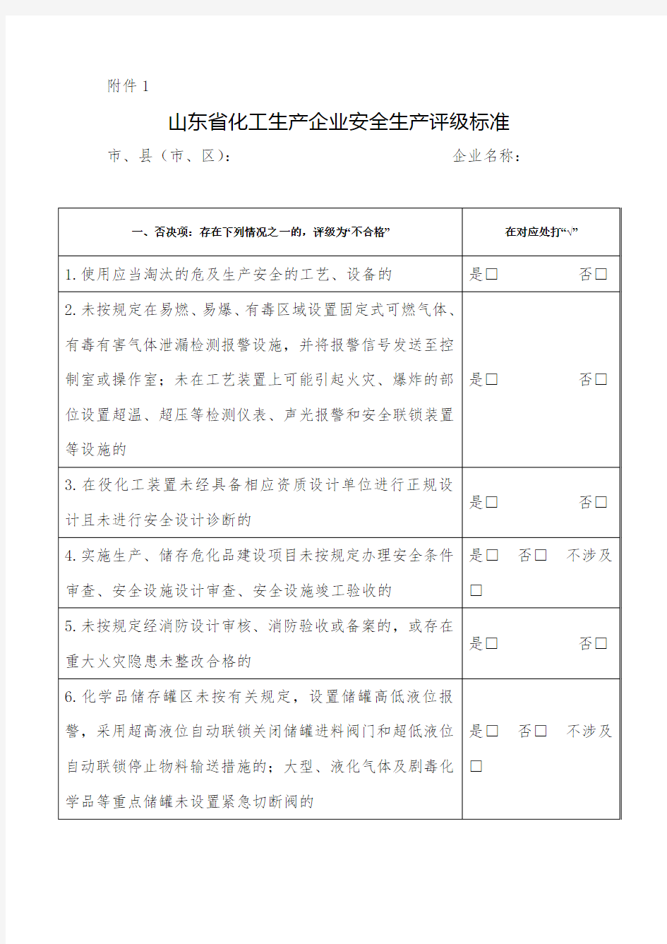 2018山东省化工生产企业安全生产评级标准