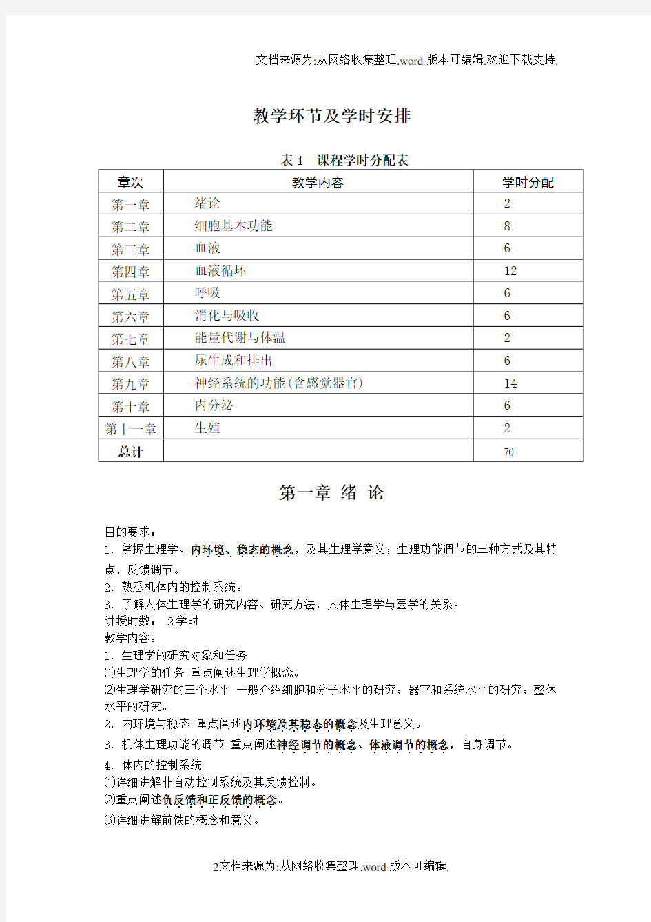 生理学教学大纲