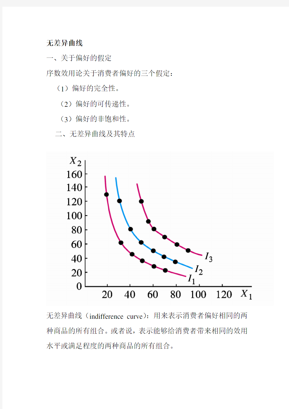 微观经济学的无差异曲线