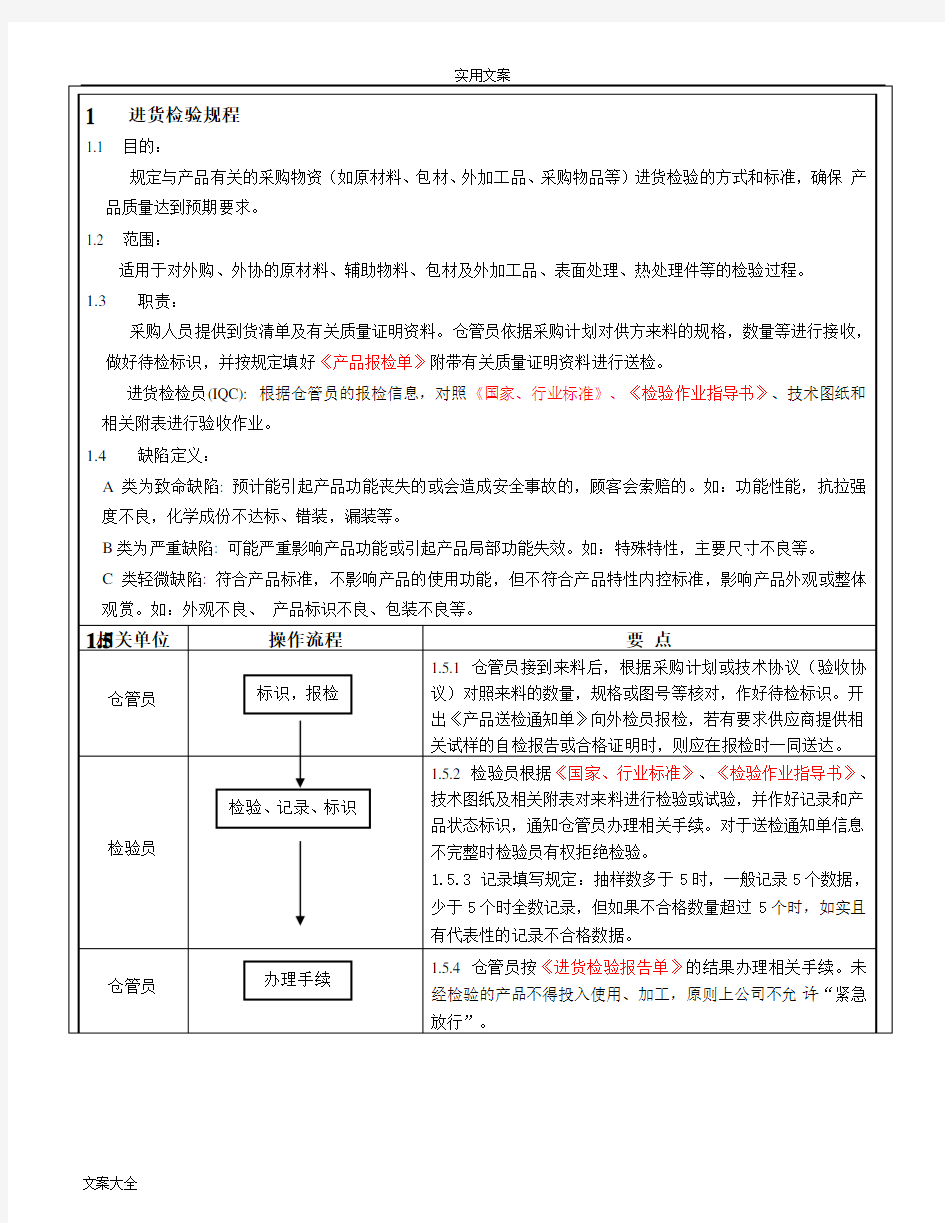 产品质量检验要求规范