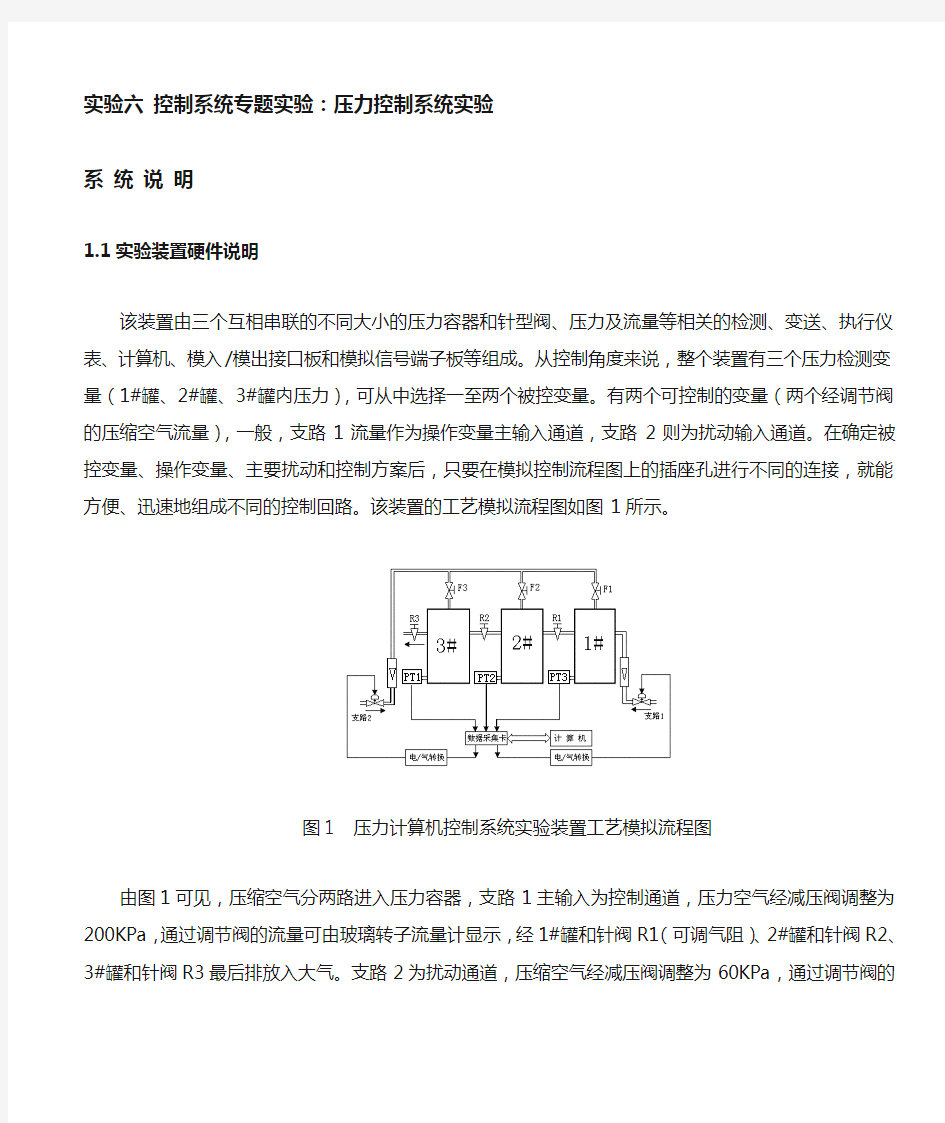 压力控制系统实验