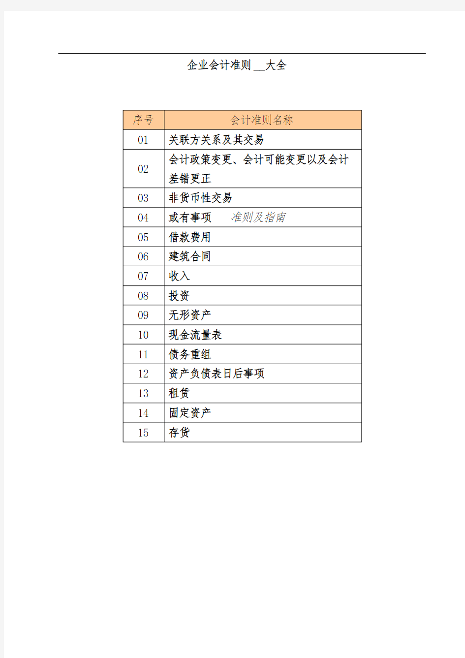 企业会计准则大全文件