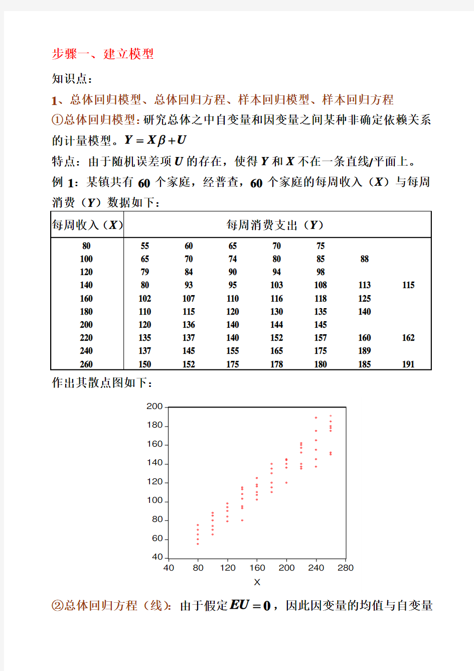 线性回归分析的基本步骤