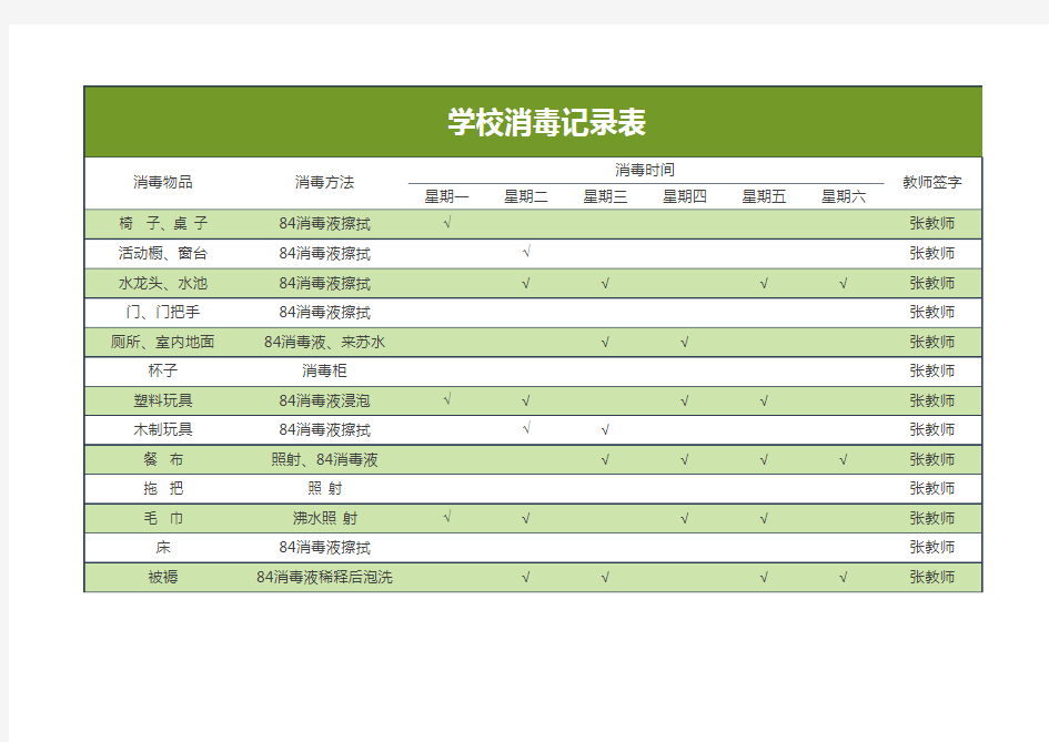 学校预防疫情消毒记录表EXCEL模板(推荐)