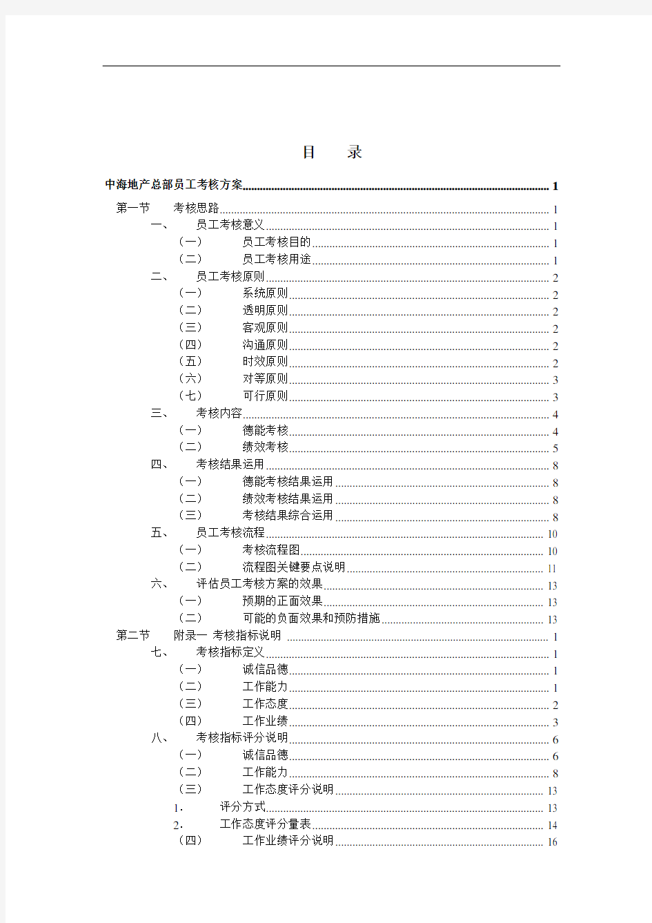 中海地产员工绩效考核方案_173页