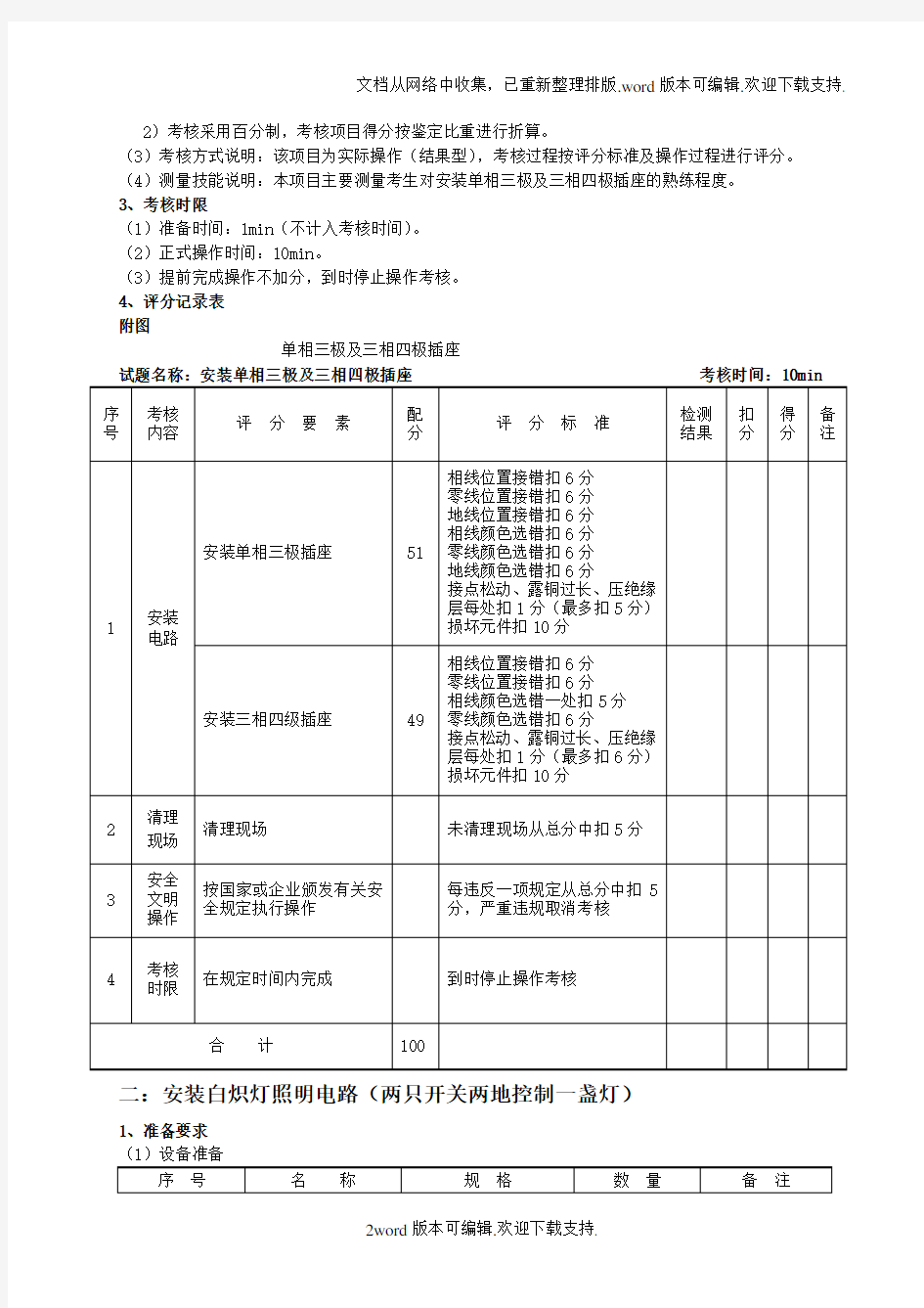 维修电工等级鉴定--中级电工实操试题