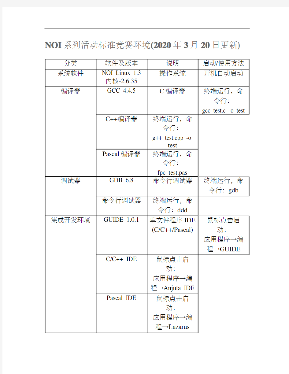 NOI系列活动标准竞赛环境