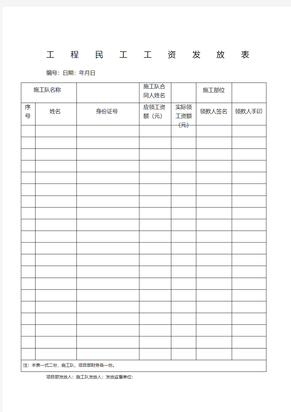 工程民工工资发放表