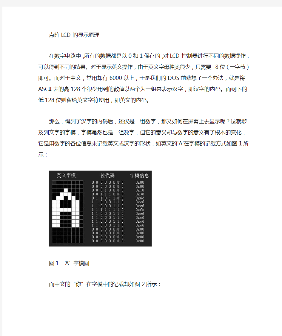 12864点阵型液晶显示屏的基本原理与使用方法