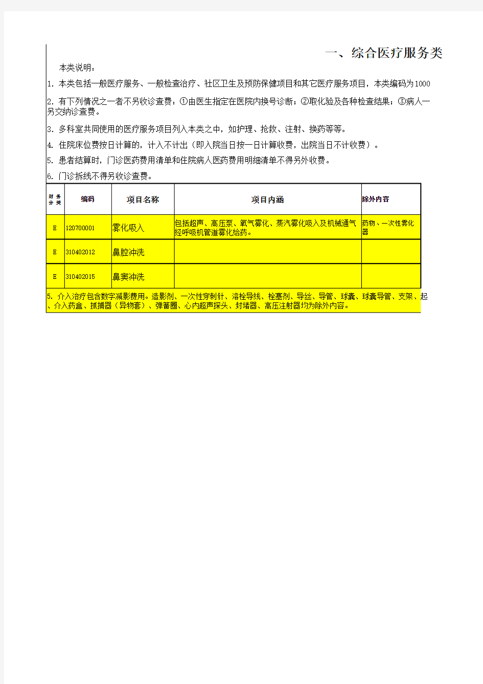 广州地区公立医院基本医疗服务价格汇总表
