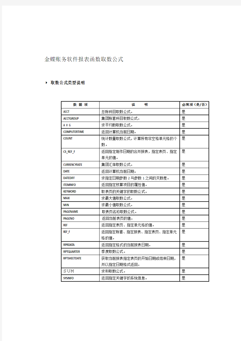 金蝶账务软件报表函数取数公式