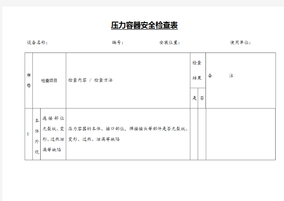 设备设施安全检查表