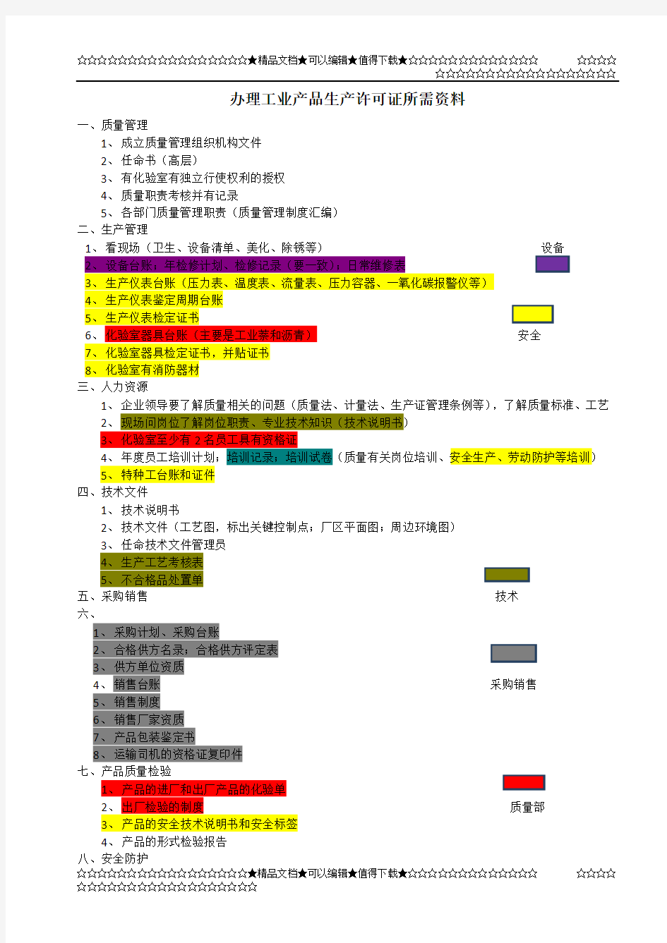 办理工业产品生产许可证需要材料