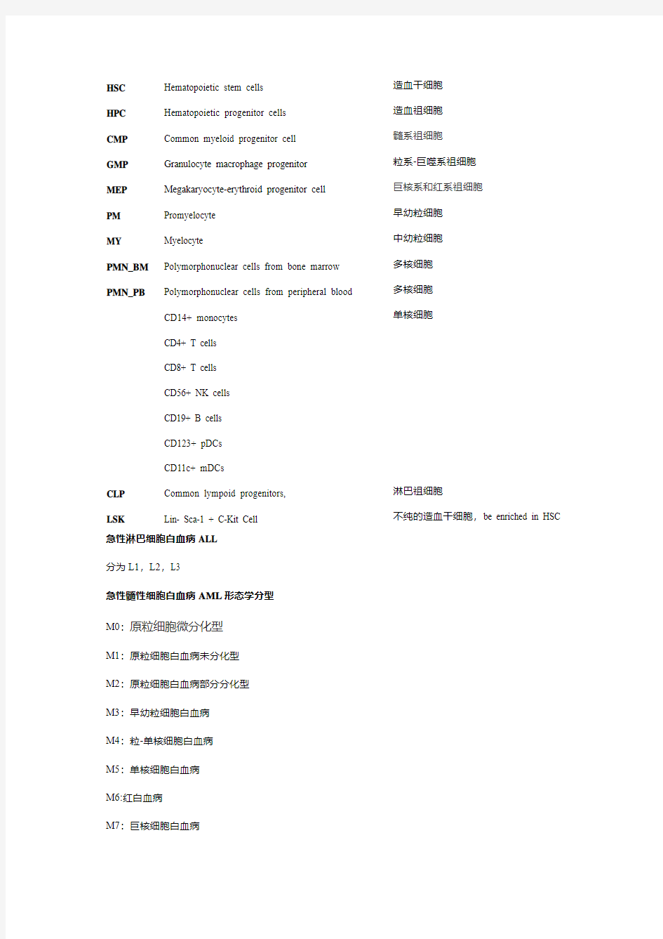 血液系统细胞分类