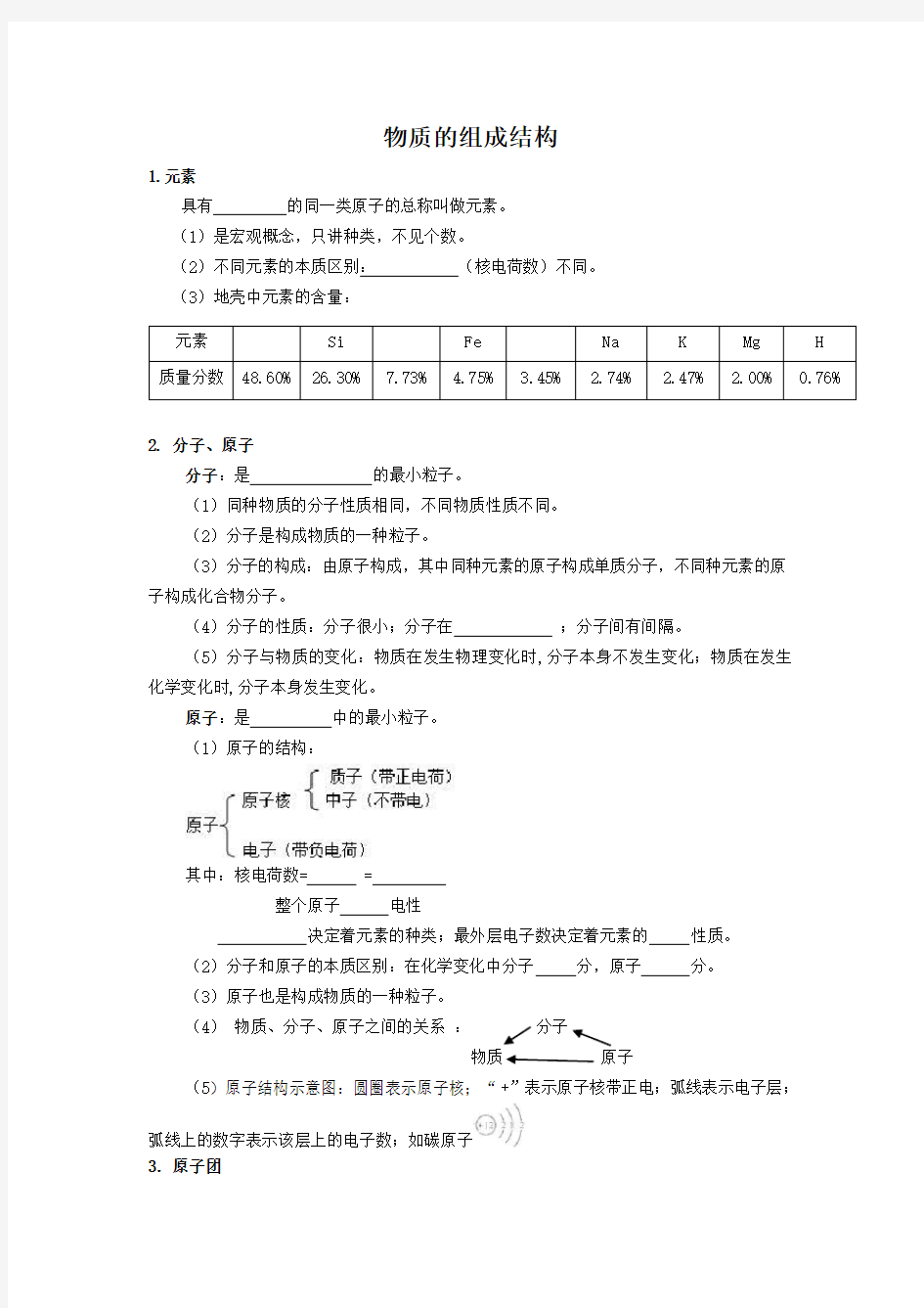 (完整)初中化学物质组成和结构